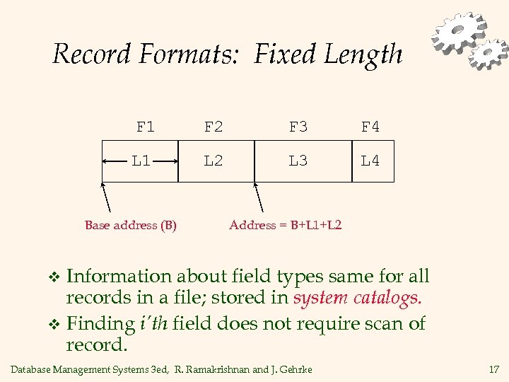 Record Formats: Fixed Length F 1 F 2 F 3 F 4 L 1