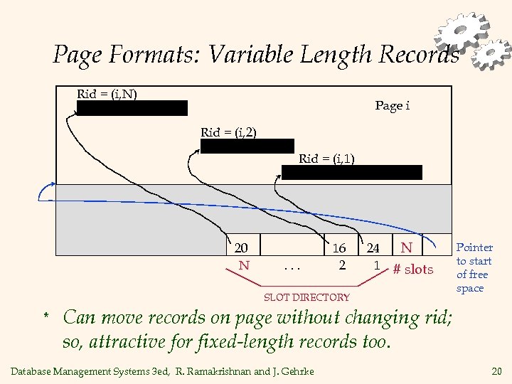 Page Formats: Variable Length Records Rid = (i, N) Page i Rid = (i,