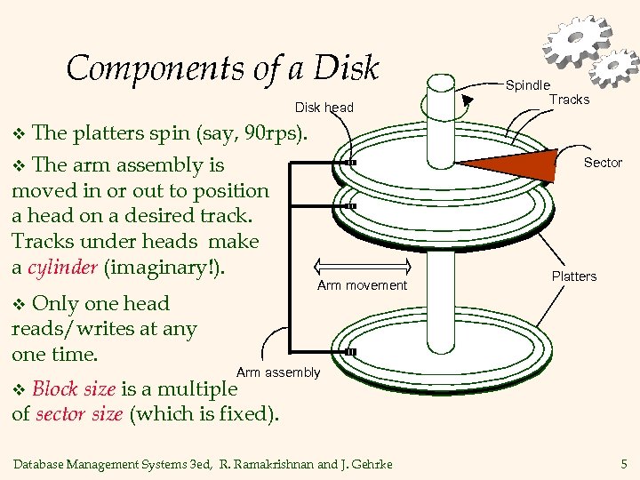 Components of a Disk head v Spindle Tracks The platters spin (say, 90 rps).