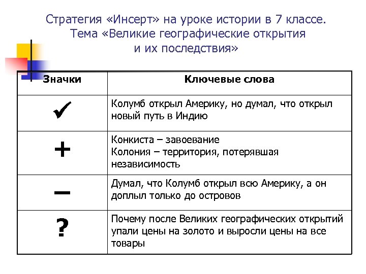 Стратегия «Инсерт» на уроке истории в 7 классе. Тема «Великие географические открытия и их