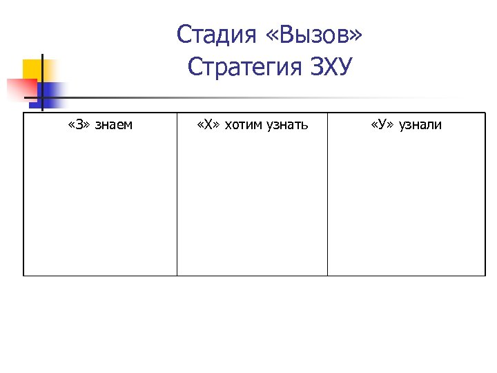 Стадия «Вызов» Стратегия ЗХУ «З» знаем «Х» хотим узнать «У» узнали 