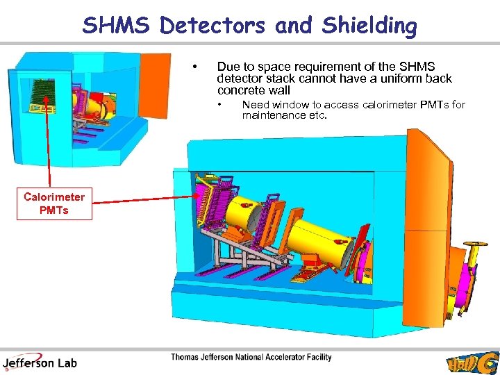 SHMS Detectors and Shielding • Due to space requirement of the SHMS detector stack