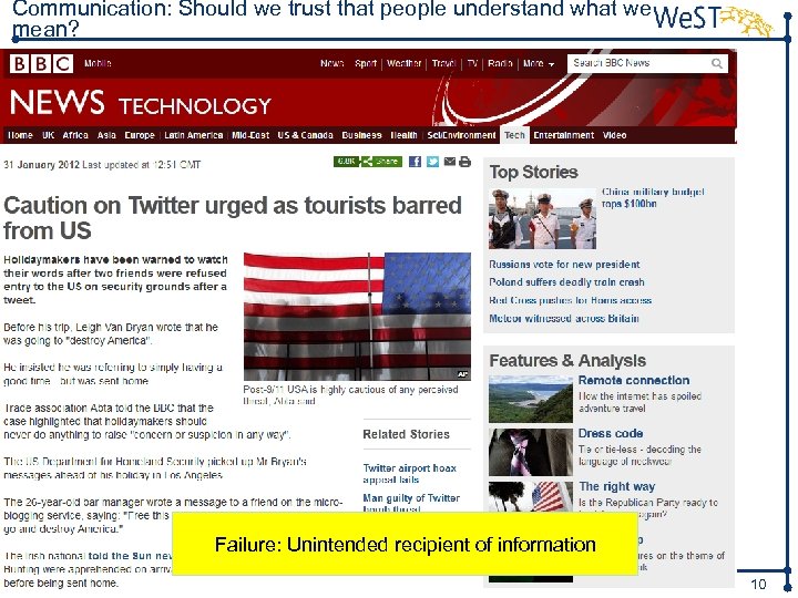 Communication: Should we trust that people understand what we mean? Failure: Unintended recipient of