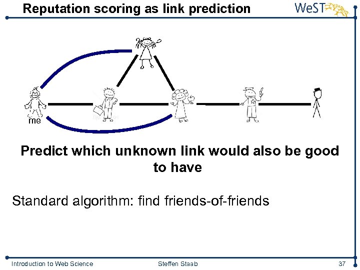 Reputation scoring as link prediction me Predict which unknown link would also be good
