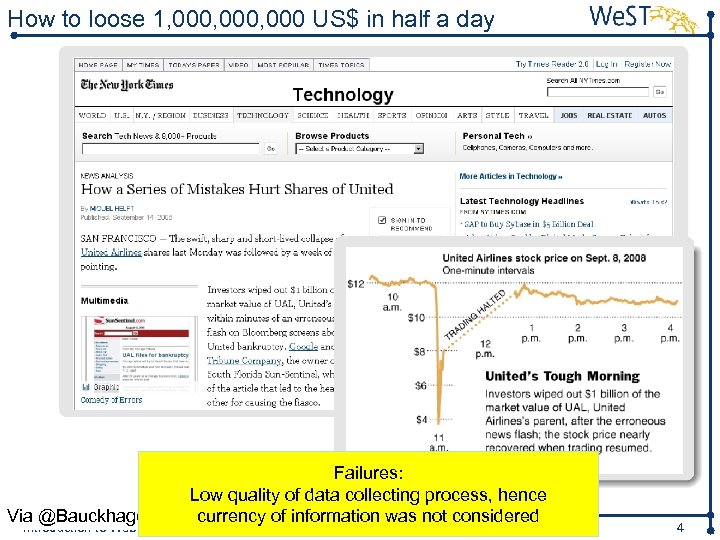 How to loose 1, 000, 000 US$ in half a day Via @Bauckhage Introduction