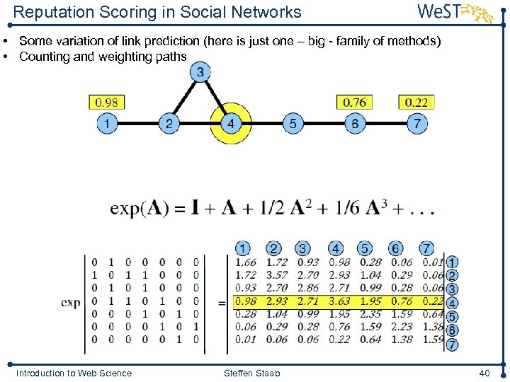 Reputation Scoring in Social Networks • Some variation of link prediction (here is just