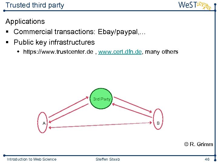 Trusted third party Applications § Commercial transactions: Ebay/paypal, . . . § Public key