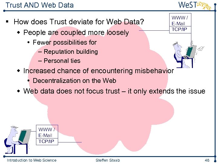 Trust AND Web Data § How does Trust deviate for Web Data? w People