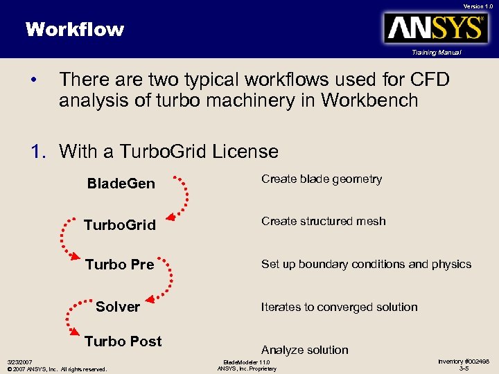 Version 1. 0 Workflow Training Manual • There are two typical workflows used for