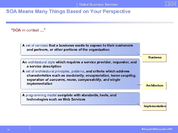 Global Business Services SOA Means Many Things Based on Your Perspective “SOA in context