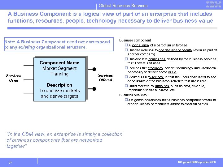 Global Business Services A Business Component is a logical view of part of an