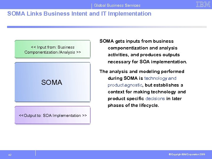 Global Business Services SOMA Links Business Intent and IT Implementation << Input from: Business