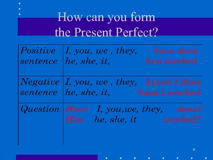 How can you form the Present Perfect? 4 