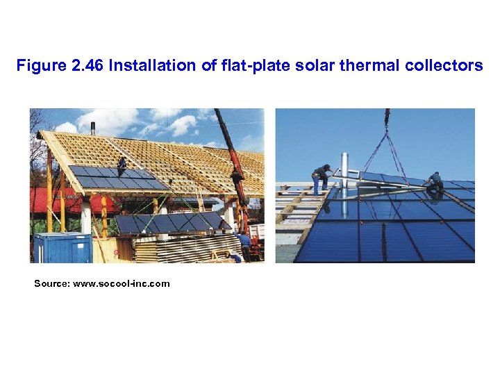 Figure 2. 46 Installation of flat-plate solar thermal collectors Source: www. socool-inc. com 