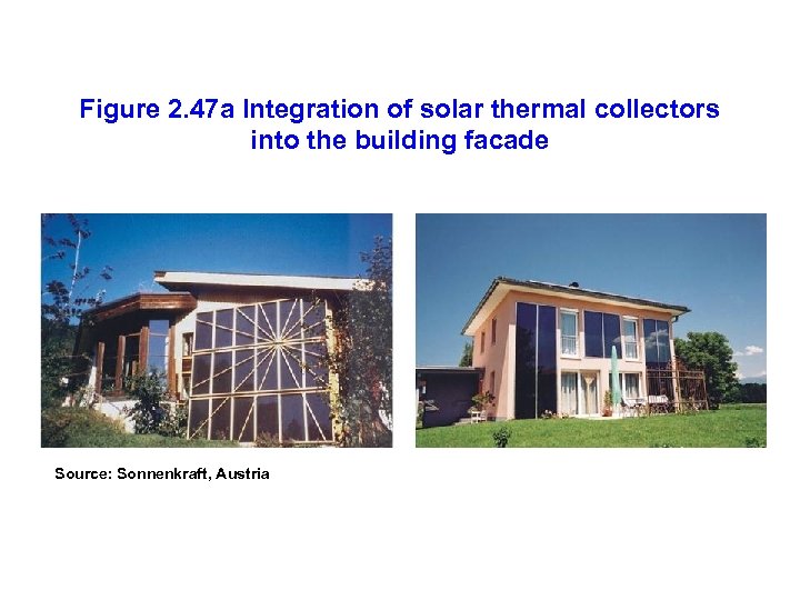 Figure 2. 47 a Integration of solar thermal collectors into the building facade Source: