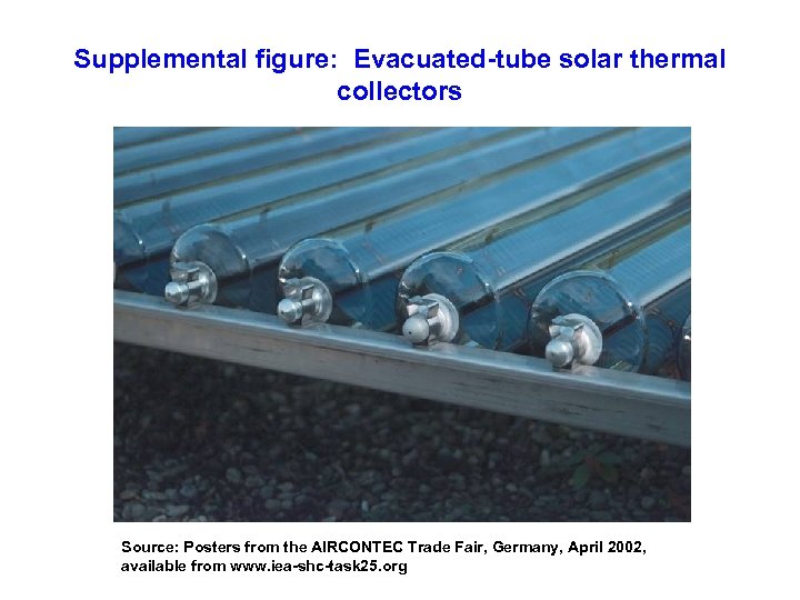 Supplemental figure: Evacuated-tube solar thermal collectors Source: Posters from the AIRCONTEC Trade Fair, Germany,