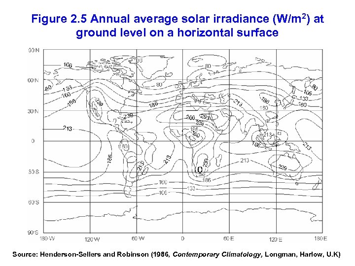 Figure 2. 5 Annual average solar irradiance (W/m 2) at ground level on a