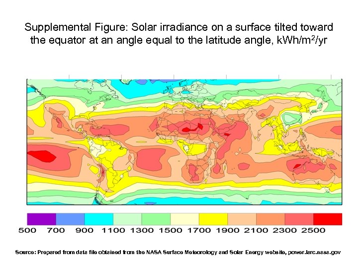 Supplemental Figure: Solar irradiance on a surface tilted toward the equator at an angle