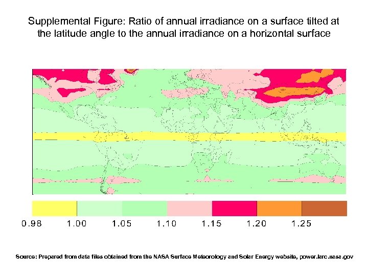 Supplemental Figure: Ratio of annual irradiance on a surface tilted at the latitude angle