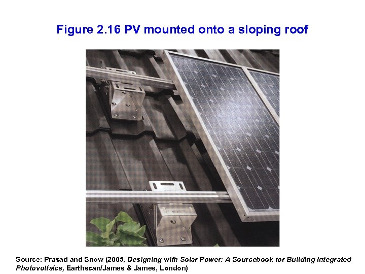 Figure 2. 16 PV mounted onto a sloping roof Source: Prasad and Snow (2005,