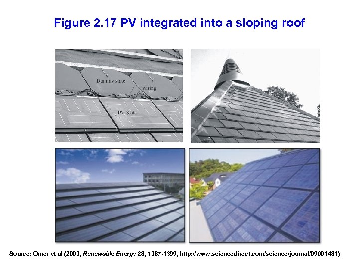 Figure 2. 17 PV integrated into a sloping roof Source: Omer et al (2003,