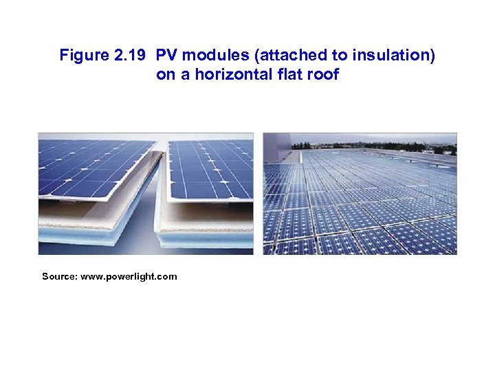 Figure 2. 19 PV modules (attached to insulation) on a horizontal flat roof Source: