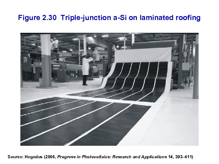 Figure 2. 30 Triple-junction a-Si on laminated roofing Source: Hegedus (2006, Progress in Photovoltaics: