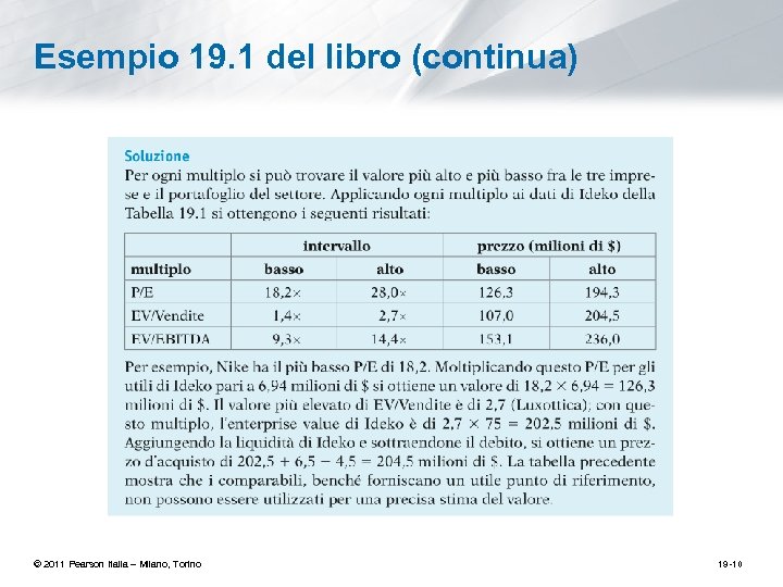 Esempio 19. 1 del libro (continua) © 2011 Pearson Italia – Milano, Torino 19