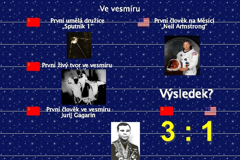 Ve vesmíru První umělá družice „Sputnik 1“ První člověk na Měsíci „Neil Armstrong“ První