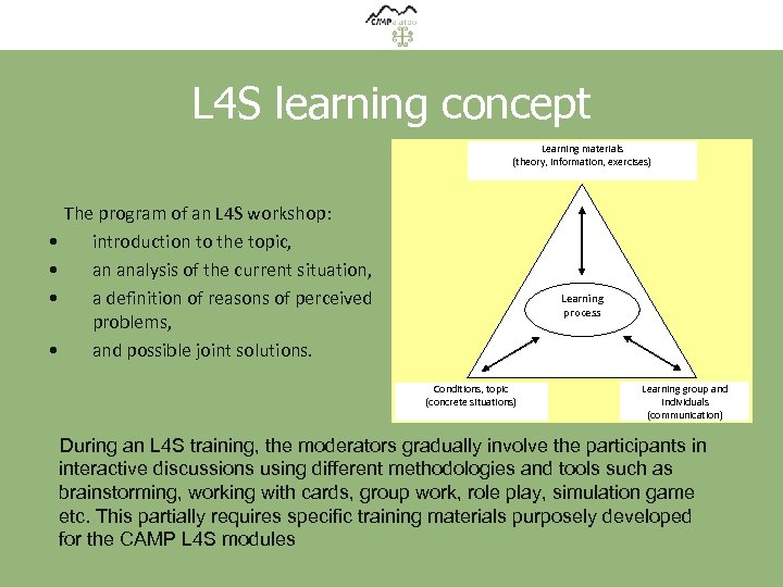 L 4 S learning concept Learning materials (theory, information, exercises) The program of an