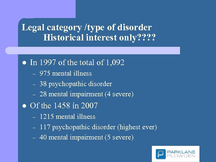 Legal category /type of disorder Historical interest only? ? l In 1997 of the