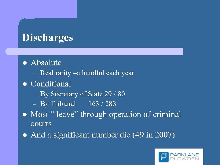 Discharges l Absolute – l Conditional – – l l Real rarity –a handful