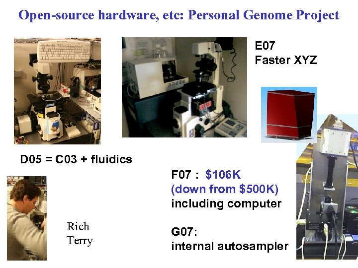 Open-source hardware, etc: Personal Genome Project E 07 Faster XYZ D 05 = C