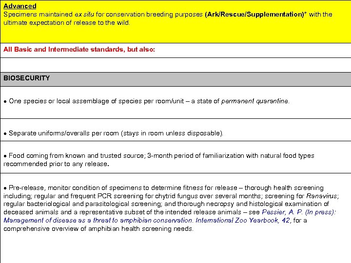 Advanced Specimens maintained ex situ for conservation breeding purposes (Ark/Rescue/Supplementation)* with the ultimate expectation