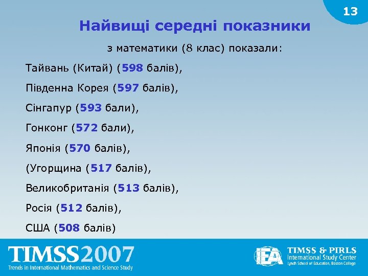 Найвищі середні показники з математики (8 клас) показали: Тайвань (Китай) (598 балів), Південна Корея