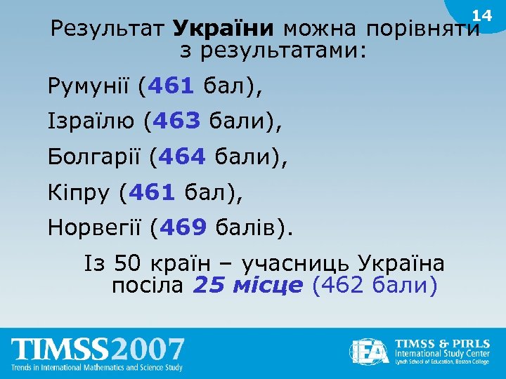 14 Результат України можна порівняти з результатами: Румунії (461 бал), Ізраїлю (463 бали), Болгарії