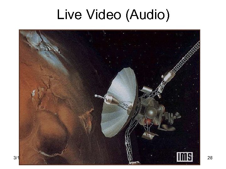 Live Video (Audio) 3/16/2018 Интернет 28 