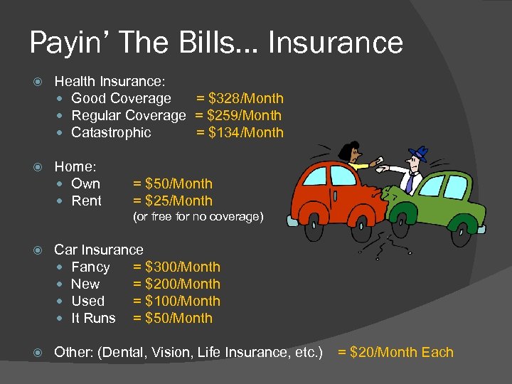 Payin’ The Bills… Insurance Health Insurance: Good Coverage = $328/Month Regular Coverage = $259/Month