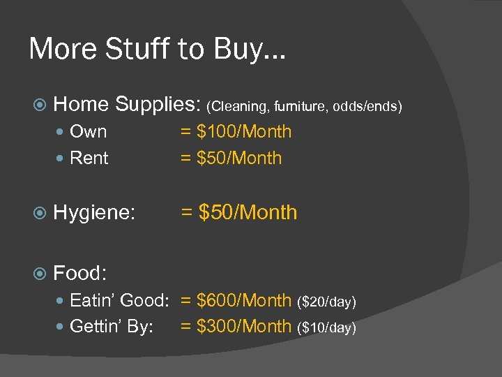 More Stuff to Buy… Home Supplies: (Cleaning, furniture, odds/ends) Own Rent = $100/Month =