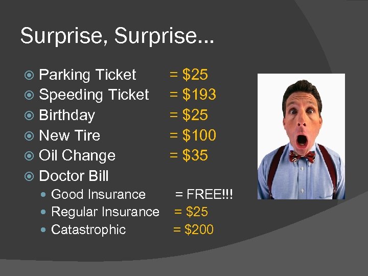 Surprise, Surprise… Parking Ticket Speeding Ticket Birthday New Tire Oil Change Doctor Bill Good