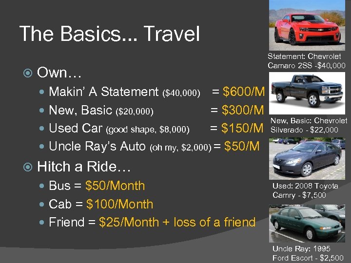 The Basics… Travel Statement: Chevrolet Camaro 2 SS -$40, 000 Own… Makin’ A Statement