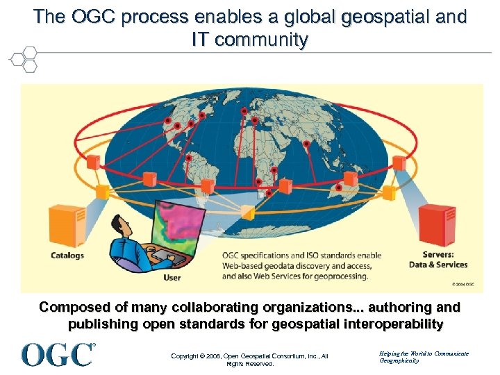 The OGC process enables a global geospatial and IT community Composed of many collaborating
