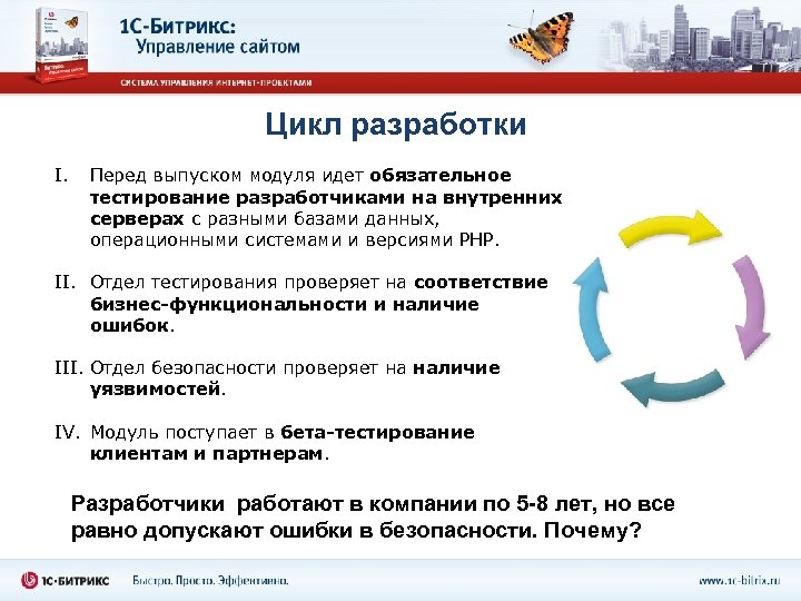 Цикл разработки I. Перед выпуском модуля идет обязательное тестирование разработчиками на внутренних серверах с