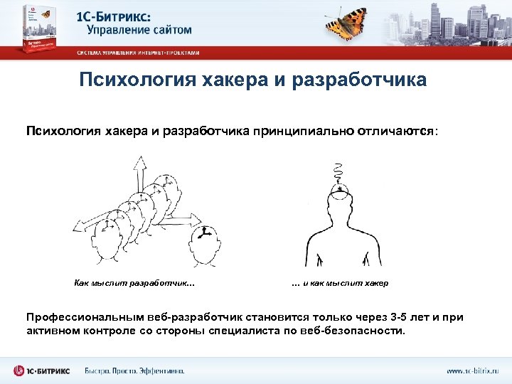 Психология хакера и разработчика принципиально отличаются: Как мыслит разработчик… … и как мыслит хакер