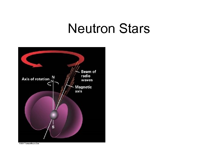 Neutron Stars 