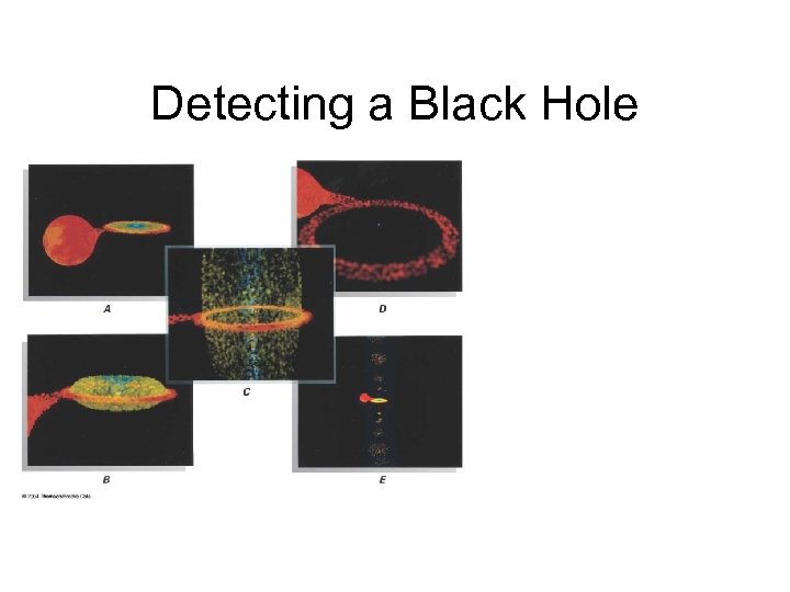 Detecting a Black Hole 