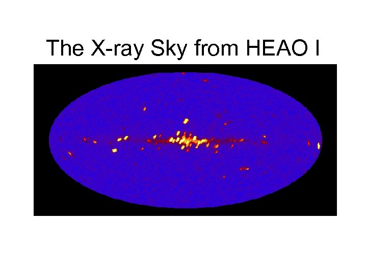 The X-ray Sky from HEAO I 