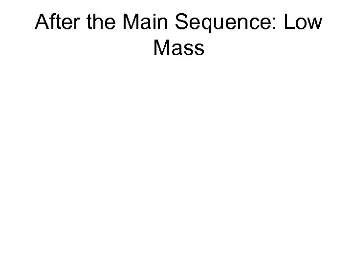 After the Main Sequence: Low Mass 