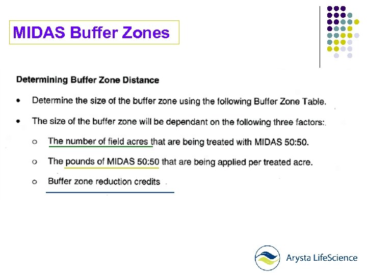 MIDAS Buffer Zones 