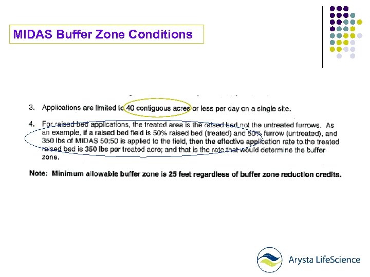 MIDAS Buffer Zone Conditions 